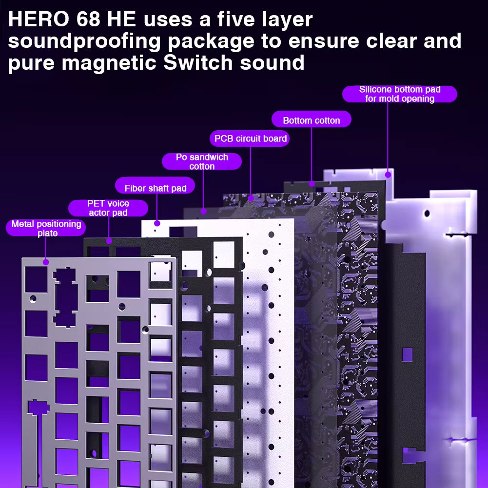 HERO 68HE Magnetic Switch Keyboard Rapid Trigger 8K Return Esports Gamer Keyboard RGB Wired Gaming Keyboard