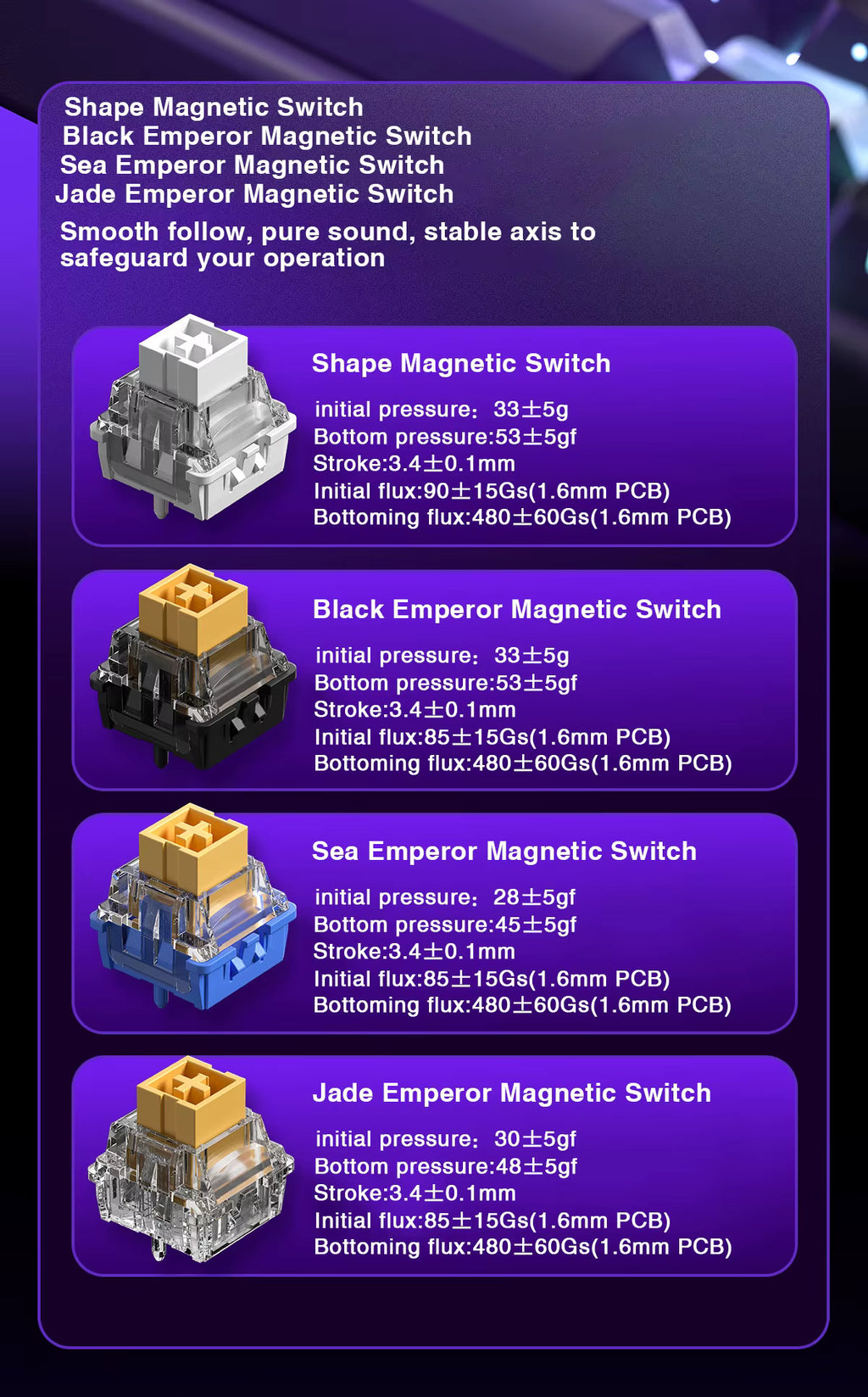 HERO Magnetic Switch Wired Gaming Keyboard RGB LED