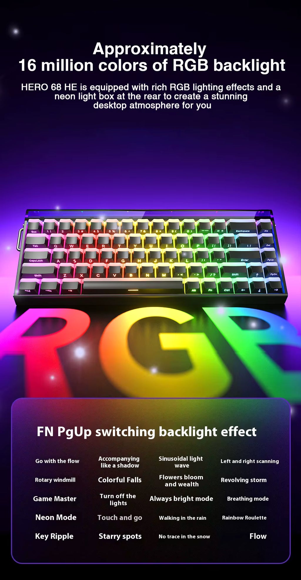 HERO Magnetic Switch Wired Gaming Keyboard RGB LED